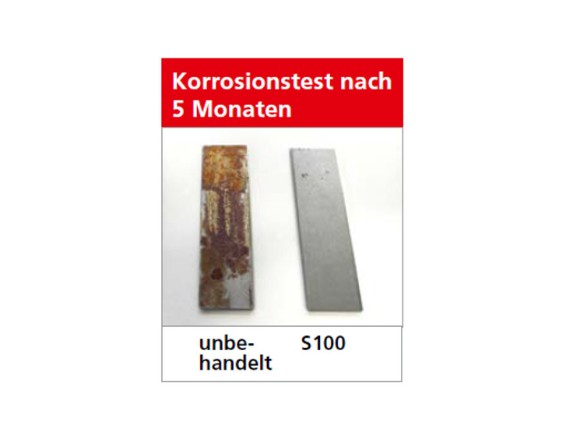 Korrosionsschutz (3)