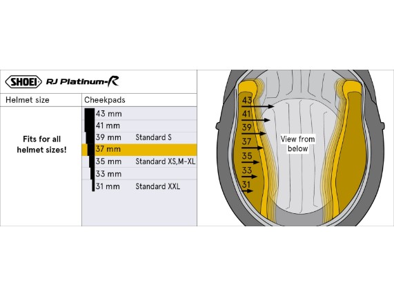 Tabelle-RJP-Cheekpads-880x350-EN-37dgfJhGzXT7jdX