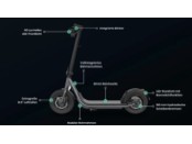 Egret X+ - Street legal 20 km/h mit mit Blinker + Betriebserlaubnis