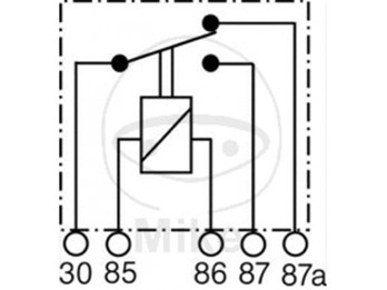 Arbeitsrelaise Wechsler
