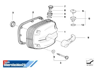 Öleinfülldeckel BMW Boxer