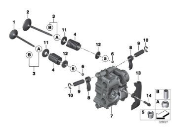 Halbkugel Ventilspiel BMW