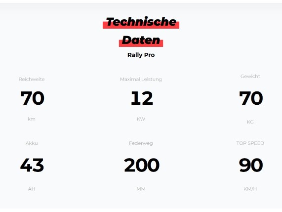 RFN Rally Pro, 0036960