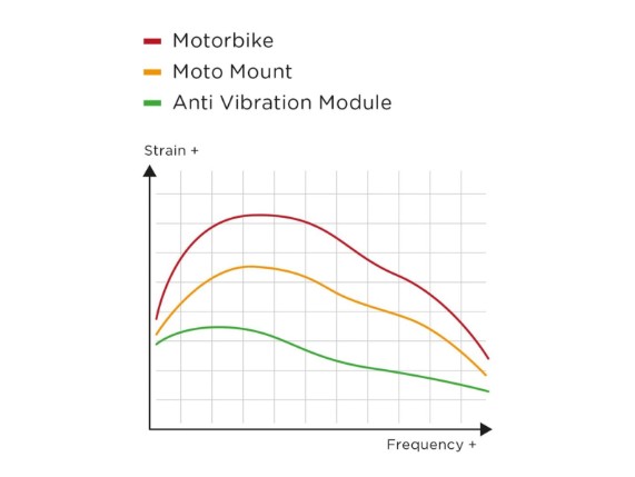 AVM_Graph_3815a25d-b608-4670-b97c-13b8abe04999_1197x