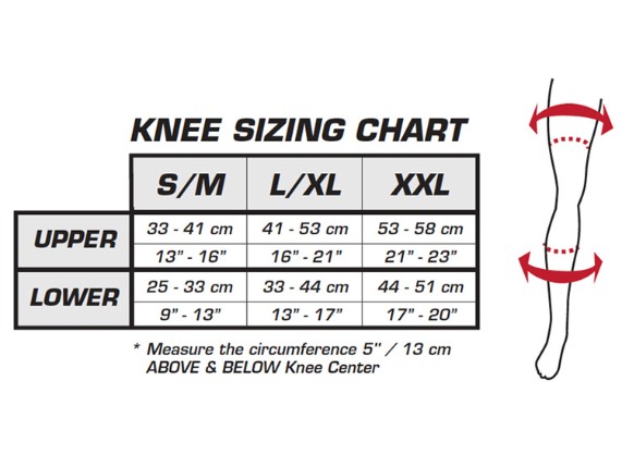 leattaxisguide