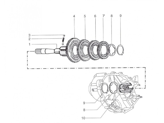 Schulterring 3. Übermass, Getriebe