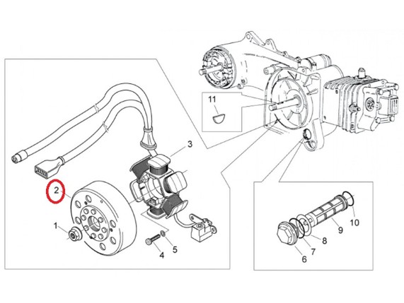 Polrad Rotor
