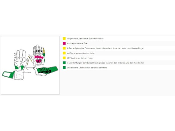 1Handschuhe