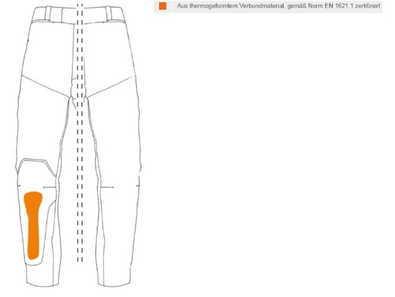 981000840, HOSE LEDER COMPANY DAMEN GR