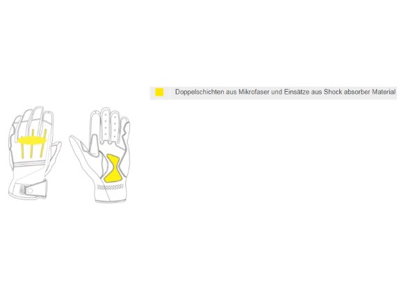 981030793, HANDSCHUHE SCR STREET MASTER C2 SC/