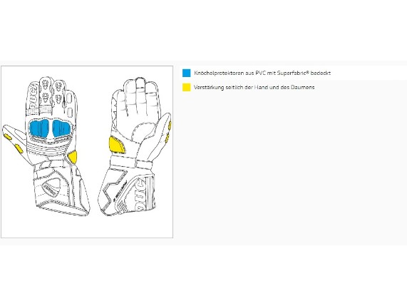 Handschuhespeedevo1