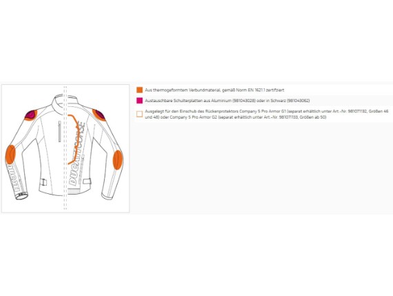 Jacke Damen 1.02