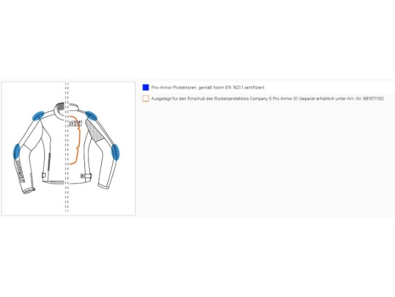 Jacke Damen 2.2