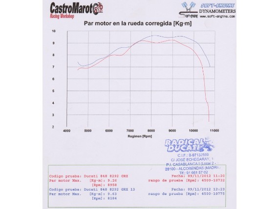 MC-021-07-R,