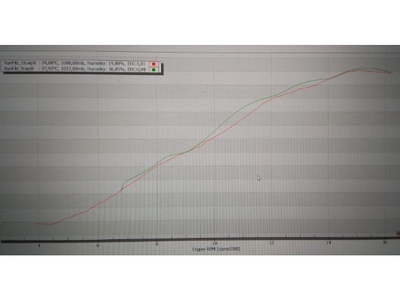 MWR-VS-900, Ansaugstutzen für Yamaha R6