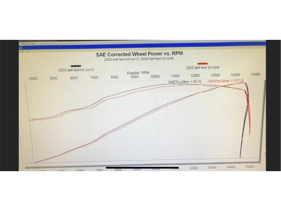 MWR-VS-960-Yamaha-Velocity-stacks-R1-08