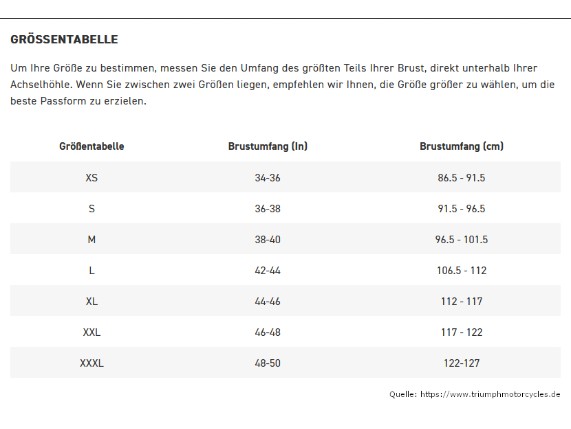 triumph_groessentabelle_oberkoerper