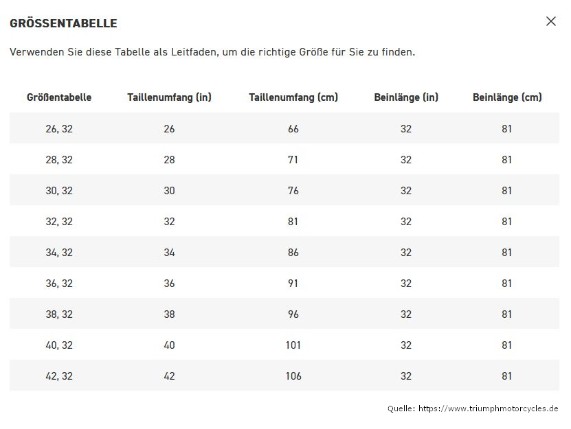 triumph_groessentabelle_unterkoerper