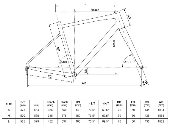 81064_geo_2025_gravel_groot_smltv