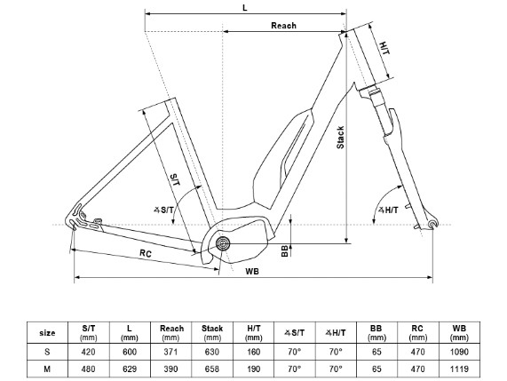 81721_geo_2021_ebike_estima_40_10 (1)