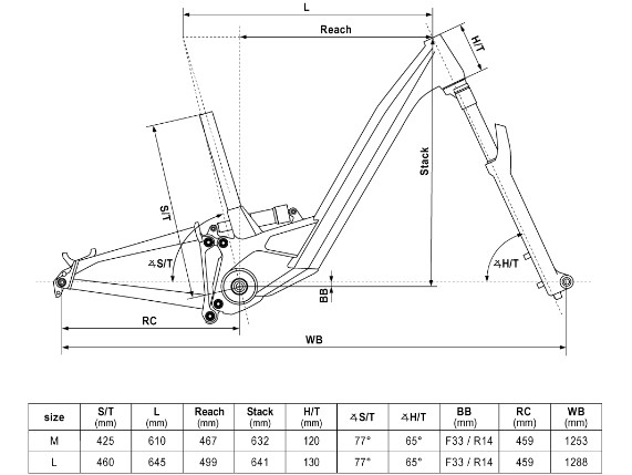 85886_geo_2026_ebike_theos_rse_ml